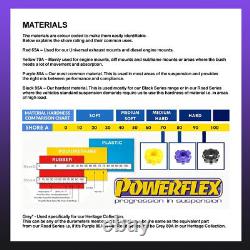 Powerflex Front Engagement Insert Diesel for Opel Astra 6 VXR OPC 10-15 PFF80-1420R