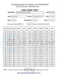 Quantum 340LPH Fuel Pump Reservoir Stealth for Opel Astra & Corsa Vxr OPC