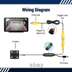 Reverse Camera for Opel Astra Mk5 H Sri Vxr Mk6 Rear License Plate Light