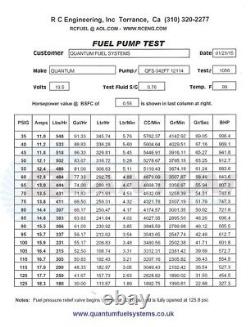 QUANTUM 340LPH Réservoir Pompe à Carburant Stealth Opel Astra & Corsa Vxr OPC